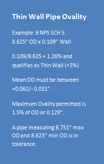 https://www.reliantpipes.com/