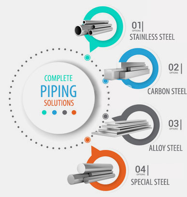 erw pipes manufacturers